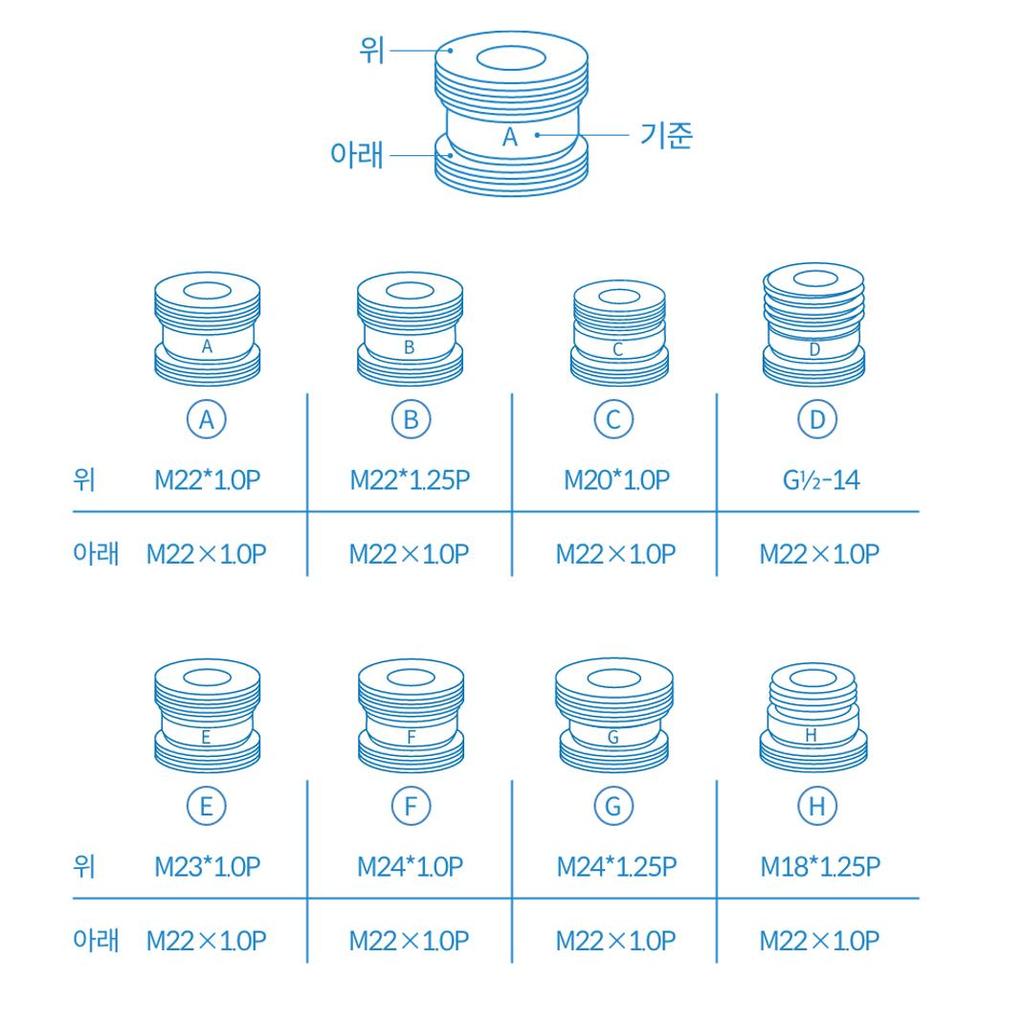 Bodyluv Puresome Waschbeckenfilter ver.2 + 7 Nachfüllfilter, Koreanisch