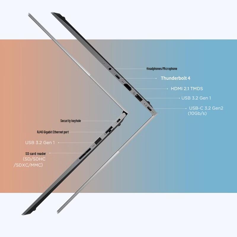 Lenovo ThinkBook 14 Laptop - Intel Core 5 220H, 24GB RAM, 1TB SSD, 2.8K 120Hz Display (CN Version)
