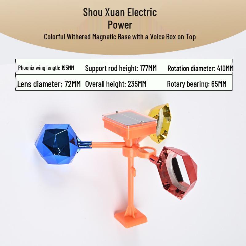 Wind-Powered Smart Bird Repeller with Light Sensor for Power Lines, Airports, and Orchards
