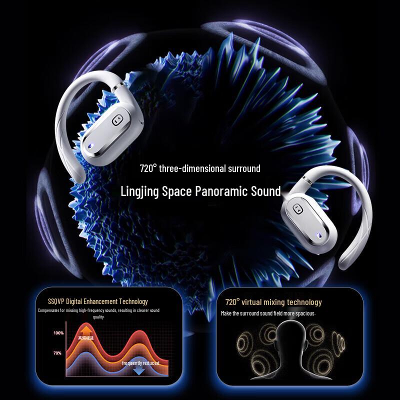 Xiaodu S150 Open-Ear Bluetooth Headphones