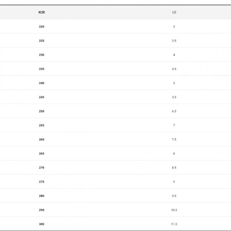 Converse Chuck Taylor All Star Amazon Green 150476c Amazon Green 270 — фото 6