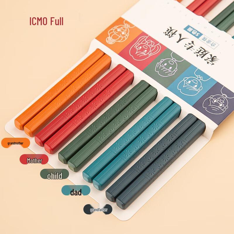 

Kemando 15-Pair 5-Color Non-Slip Alloy Chopsticks Set