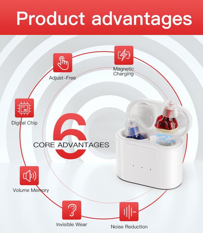 Rechargeable CIC Hearing Aids for Seniors with Accessories and Sound Amplifier