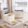 Medicine Box Large Capacity Multi-layer Home First Aid Kit Durable Portable Clear Classification Drug Storage for Family
