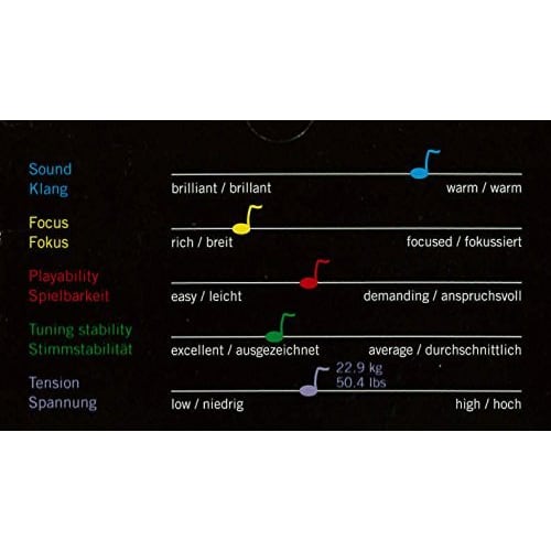 INFELD RED 4/4 Violin String Set