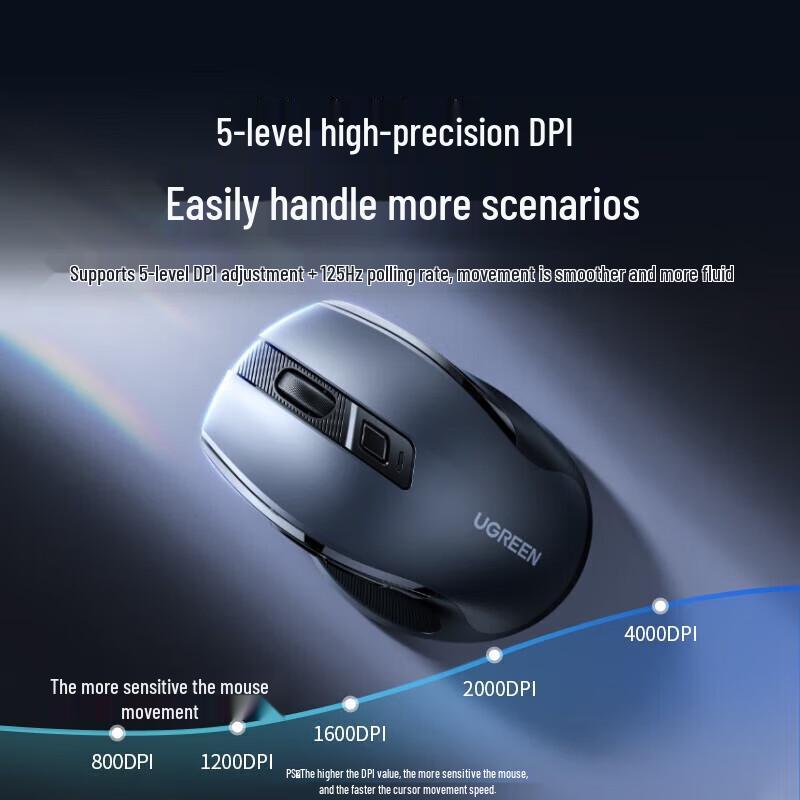 Ugreen MU006 Silent Wireless Mouse