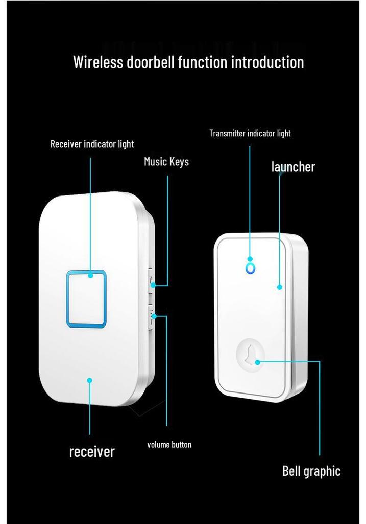 Battery-Free Wireless Doorbell: Long-Range, Waterproof Remote Control, Smart Button, Elderly Call Function