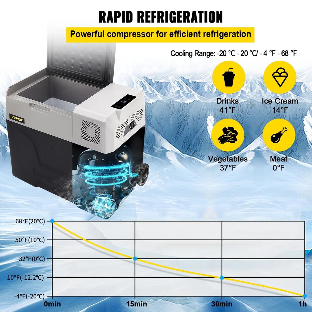 VEVOR Car Refrigerator, 12 Volt Car Refrigerator Fridge, 50 L Single Zone Portable Freezer with Wheels and Handle, -4 degrees F-68 degrees F