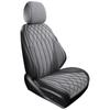 Interiérové doplňky – Potahy na autosedačky