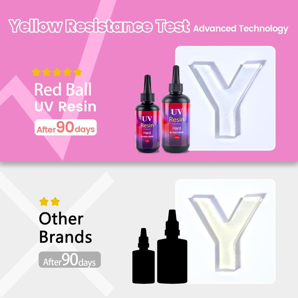 10/25/50/60/100/200g Quick Drying Hard Clear UV Resin Adhesive Ultraviolet Liquid Curing UV Lamp Accessories DIY Jewelry Making