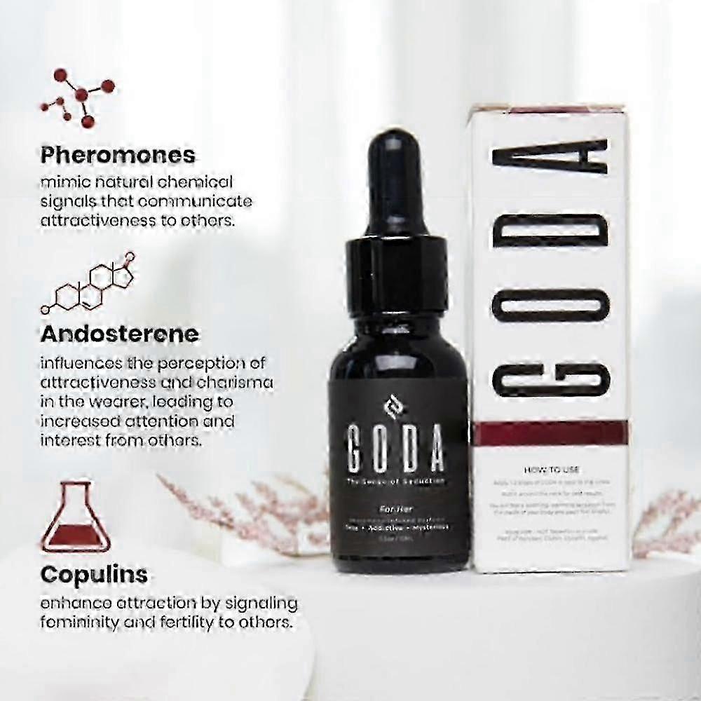 1-3X GODA For Her Pheromone Perfume for Women -15ml/0.50 fl. oz - Long-Lasting Women Fragrances with Jasmine and Rose - Floral Perfume Oil with Sweet