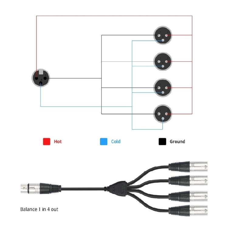 Plated 3Pin XLR Female To 4 Male Y Type Sound Splitter For Microphones Mixers Amplifiers