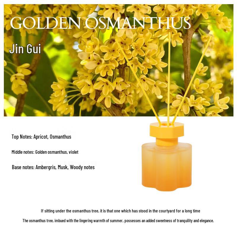 Miling Flameless Aroma Diffuser