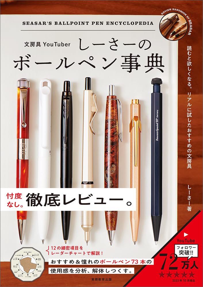 

Stationery YouTuber Ballpoint Pen Encyclopedia Shisa s