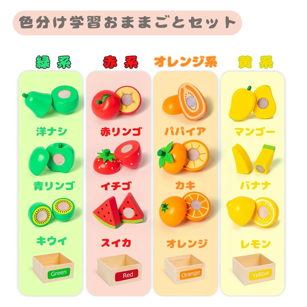 CARLORBO Wooden Pretend Play Kitchen Toy Large Capacity Wooden Toy with Fruit Cutting Function Includes Storage and Learning Perfect for Preschool