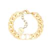 Braceletes – Pulseiras de cadeia