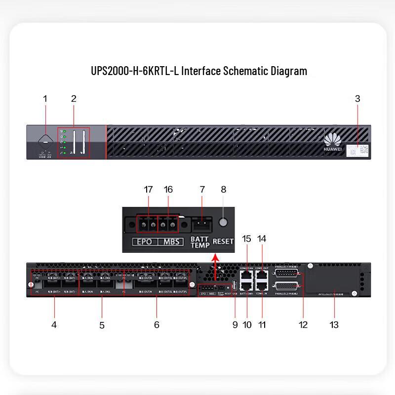 Huawei UPS2000-H Series Online UPS System (CN version)