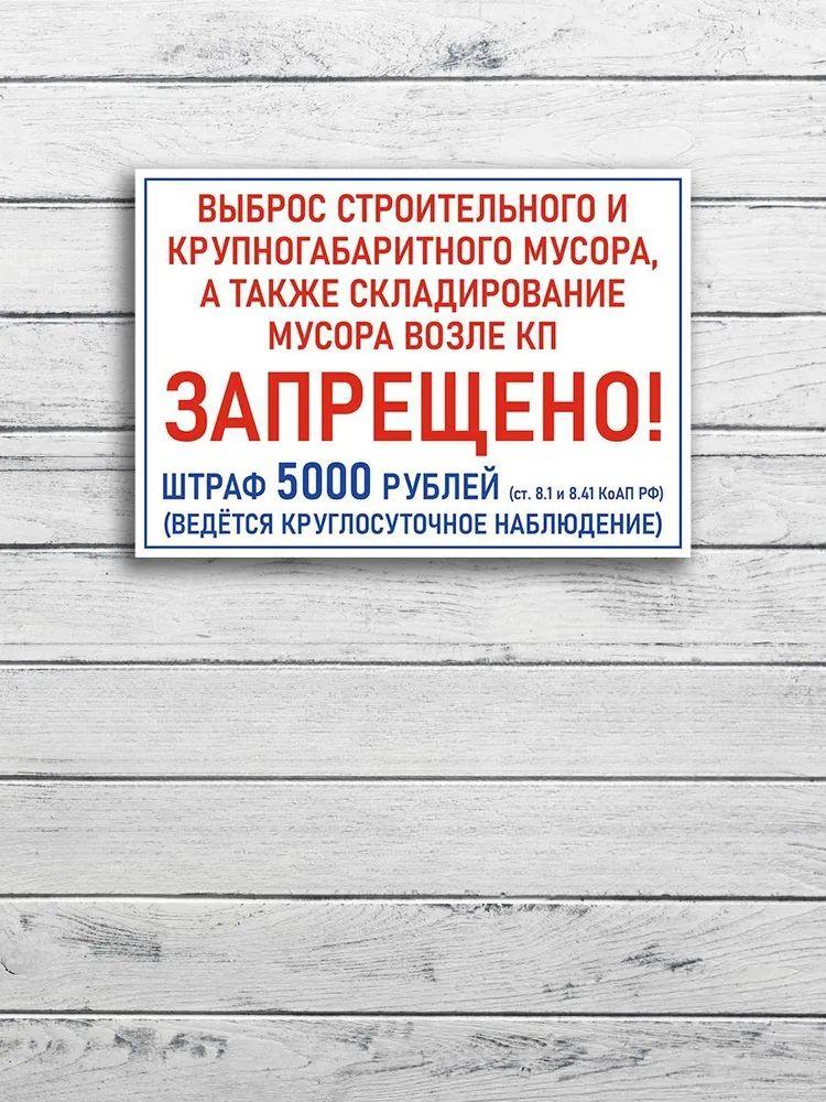 Outdoor Metal Sign - Construction Waste Disposal Prohibition, Fine 5000, 30x20 cm