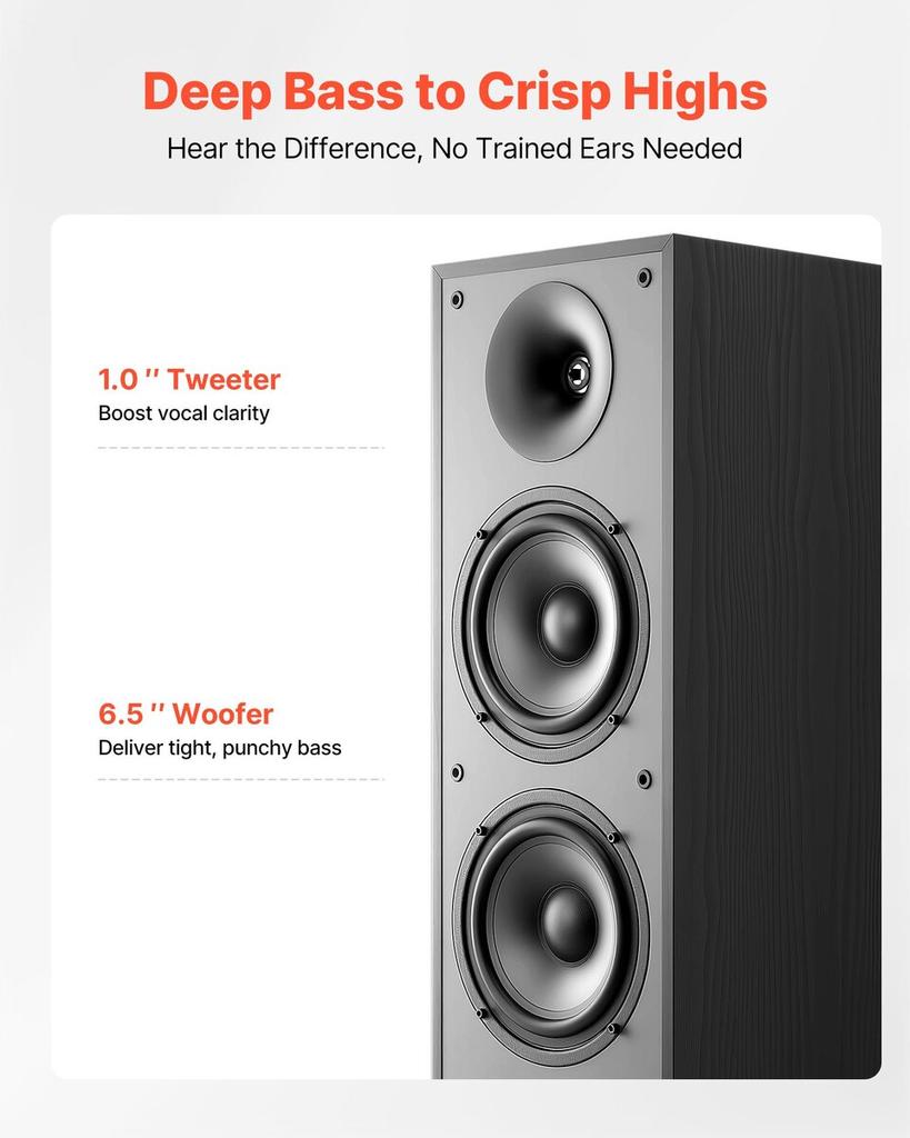 Floorstanding Speakers, 2-Way, Floor-Standing Tower Speakers with 25.4 Mm Tweeter, Dual 165.1 Mm Woofers, 400W Peak, 65Hz20kHz Frequency Response,