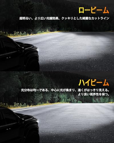 OXILAM H4 LED Headlight, Vehicle Inspection Compliant, HI/LO Switching, H4 LED, 4 Times Brighter, 6500K, White, High Brightness LED Chip, Super B
