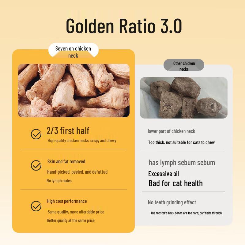 Freeze-Dried Chicken Neck Pet Treats