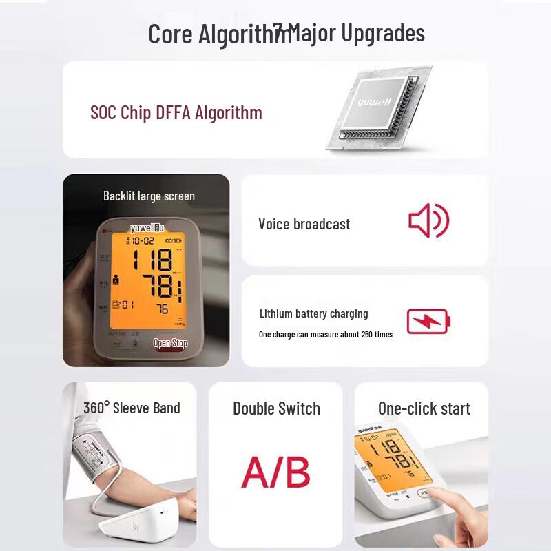 Yuwell Upper Arm Digital Blood Pressure Monitor with Voice Broadcast