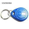 Porta-moedas, clips, porta-chaves – Chaveiros