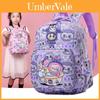 Adorable Labubu Children's Backpack In Cute Cartoon Style Perfect For School Use