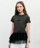 Bluzki – T-shirty i koszulki