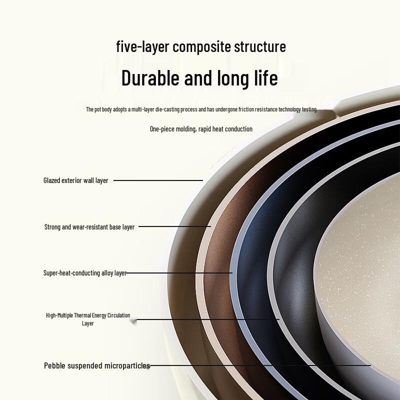 Velosan Pebble Non-stick Milk Pot