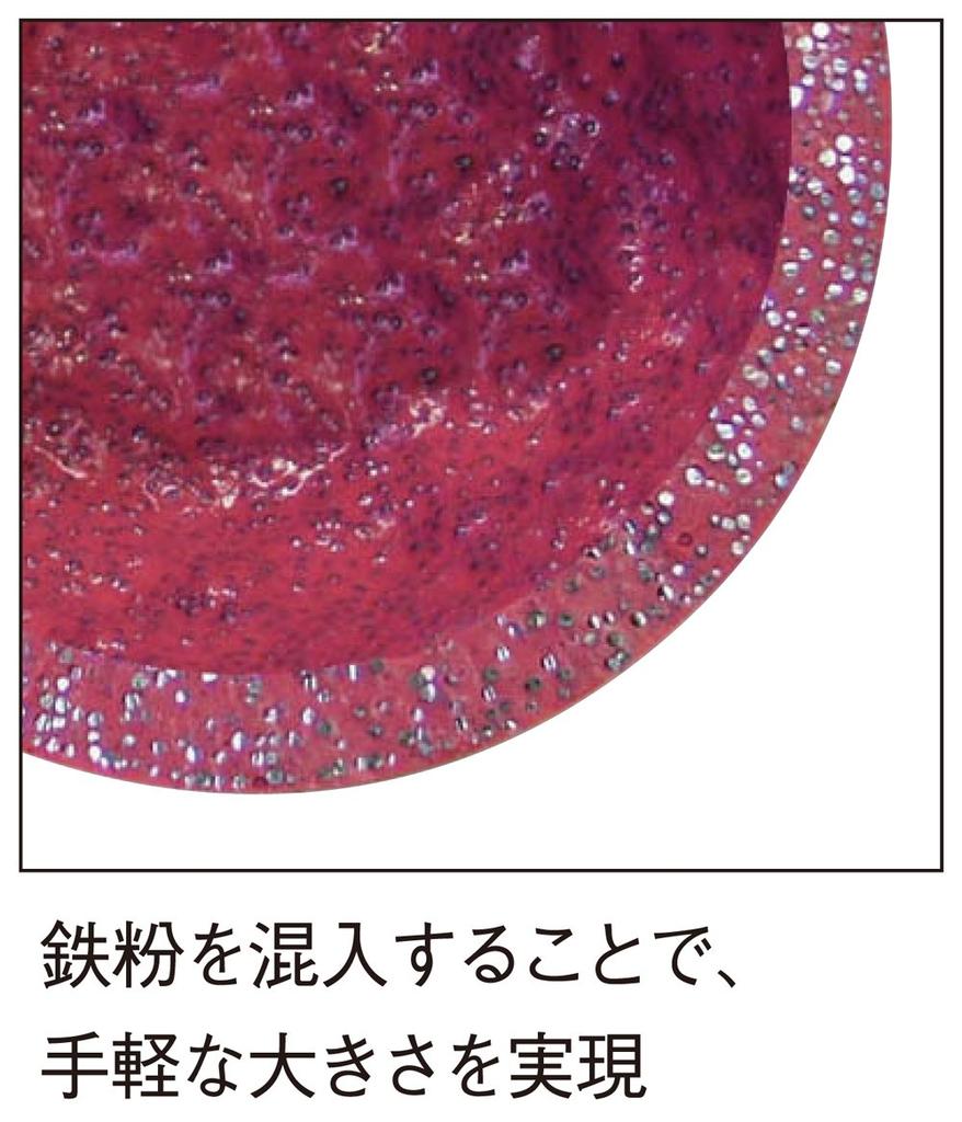 NISHI (Nishi Sports) Throwing Ball 0.8kg T5514