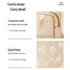 Portable Travel Cosmetic and Toiletry Organizer