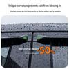 Li Auto L9 Car Window Sun & Rain Guards - Modified Accessories & Visors for Weather Shielding and Decoration