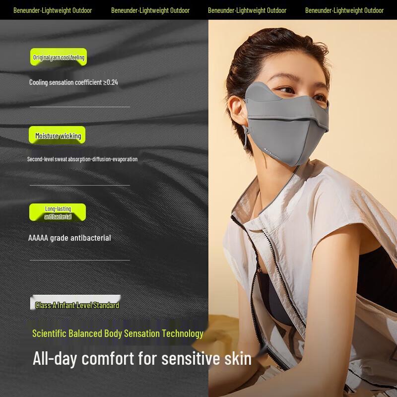 Beneunder UV Protection Sun Mask