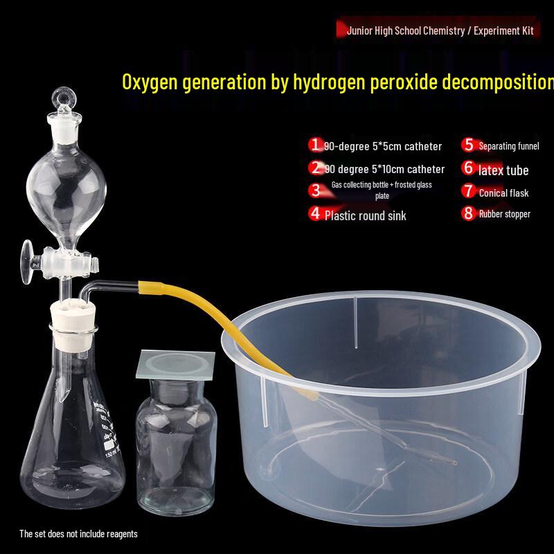 Jundingying Lab Gas Generation Kit
