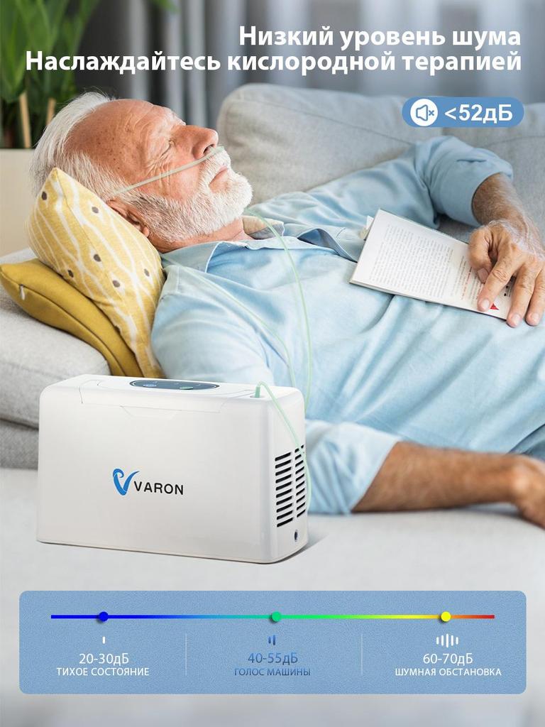 VARON Portable Oxygen Concentrator Oxygen Device For Home Adjustable Concentration 1-3L/min
