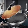 Kangbahao Hongtu Antibacterial Honeycomb Stainless Steel Wok