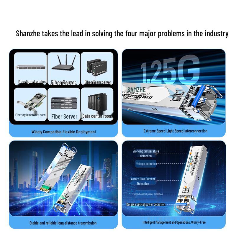 ShanZhe SFP/SFP+ Fiber Optic Transceiver Modules