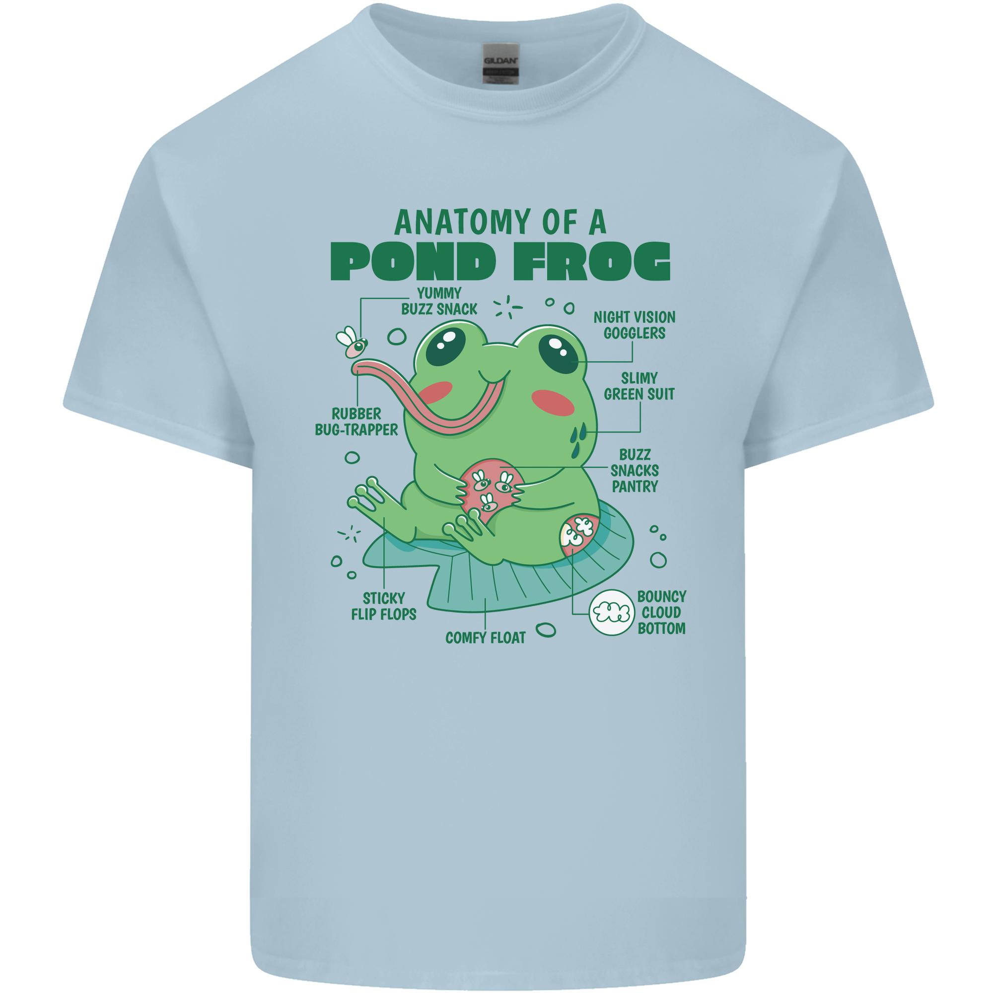 Anatomy of a Frog Funny Unisexs Light Cotton TShirt S