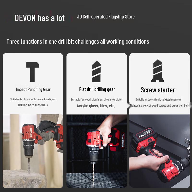 Devon 20V Brushless Cordless Impact Drill DID201 CN Plug (adapter Included)
