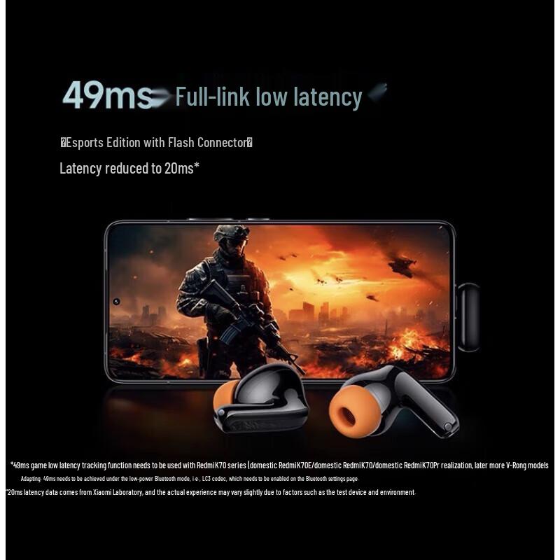 Xiaomi Redmi Buds 5 Pro True Wireless Earbuds