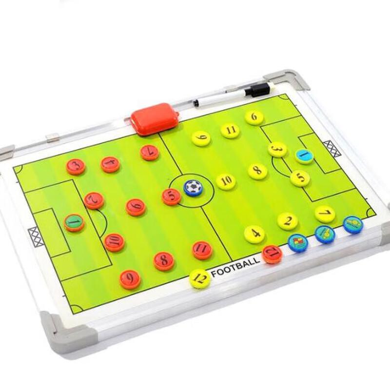 WEZHO Aluminum Alloy Football Basketball Tactic Board