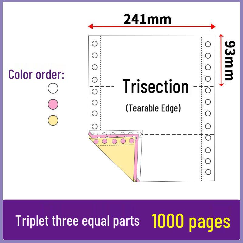 Three-part, two-fold pin-feed paper; two-part, three-fold accounting voucher paper; three-part, four-part printer form.