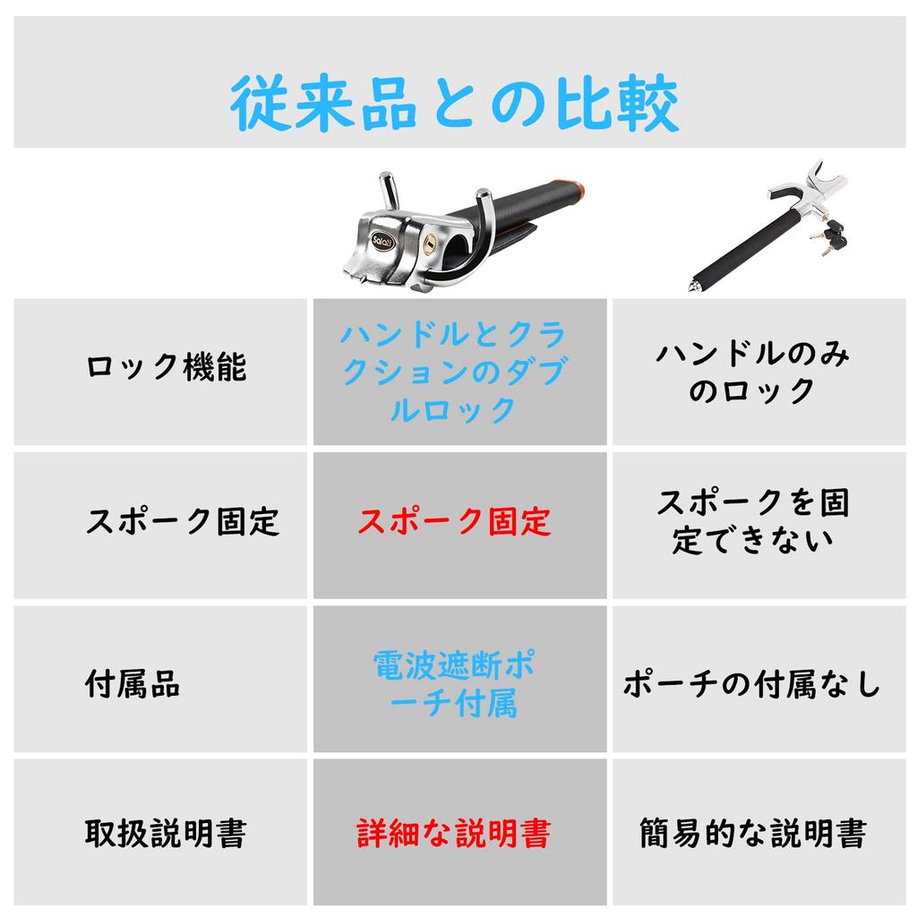 SALATI Steering Wheel Vehicle Car Steering Compatible with a Wide Range of Relay Attack Radio Wave Blocking Escape Easy Car Accessories Lock,