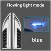 Suitable for Honda series (Binzhi/Fit/HRV, etc.) turn signals, LED leaf panel lights, modified decorative lights, side edge ligh