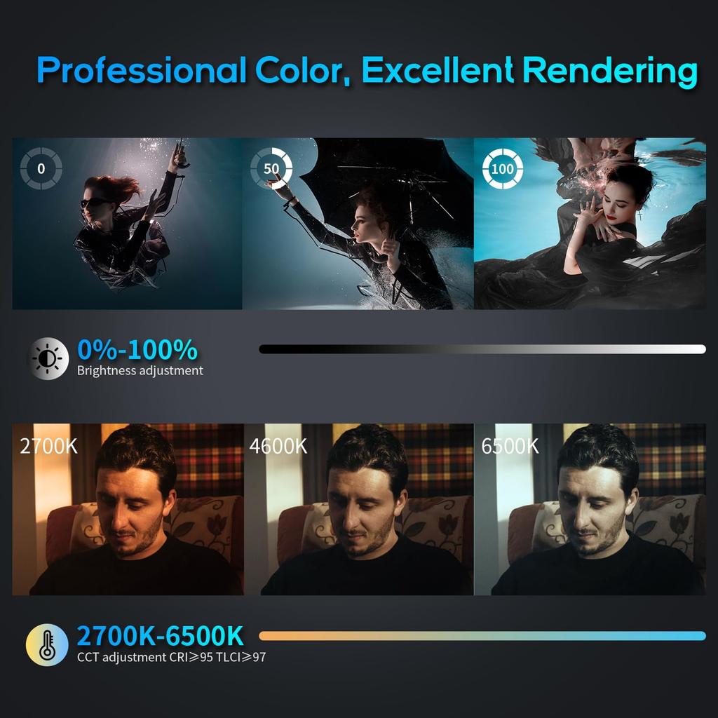 Flagship ZHIYUN MOLUS X100 COMBO LED Video CRI TLCI Brightness Control Via Bluetooth and Warranty [Official Store] Light, 100W, 2700K-6500K, 95+, 97+,