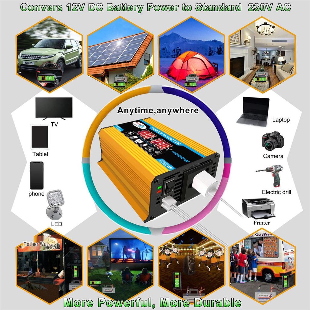12V-220V/110V 300W Car & Home Inverter with Dual USB and Display