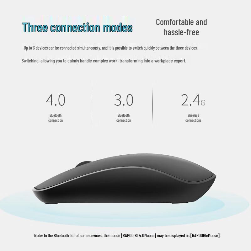 Rapoo M200 Tri-Mode Wireless Bluetooth Mouse