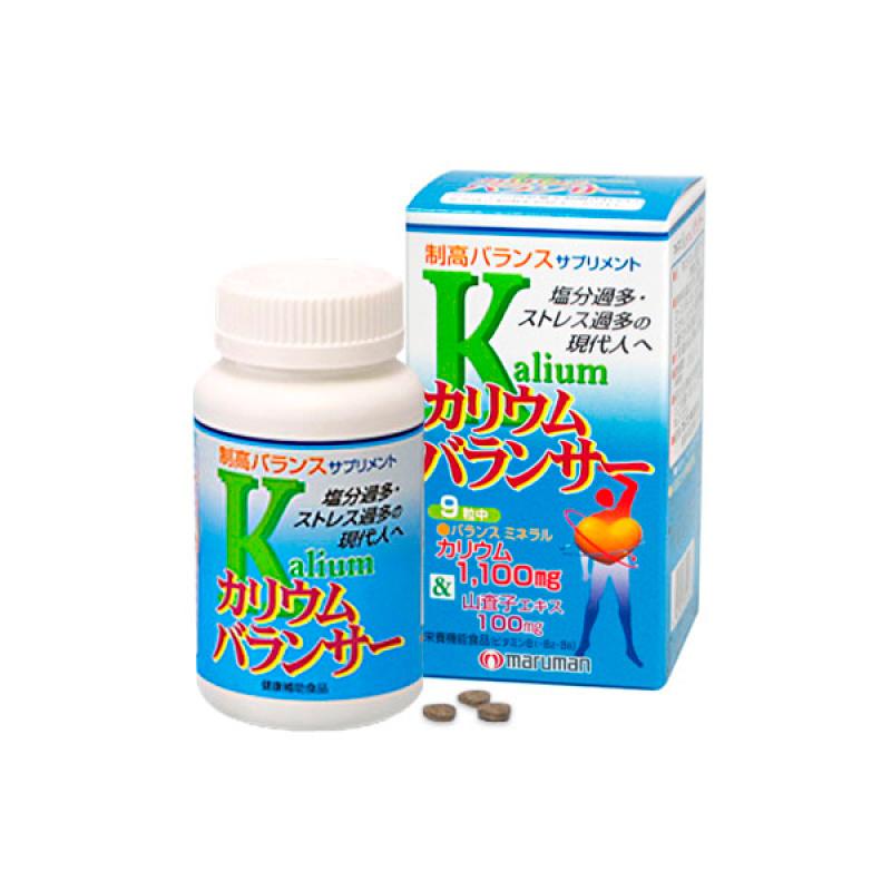 

Potassium Balance 270