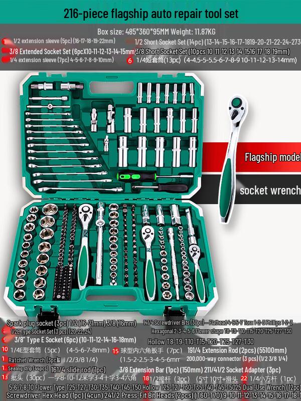 Automotive Mechanic s Tool Kit CN plug (adapter included)